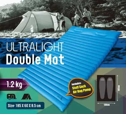  UL Double Mat