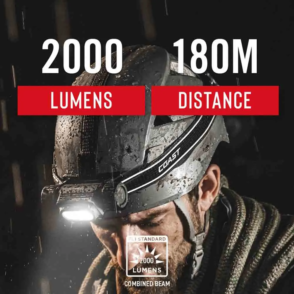  WPH34R Headlamp