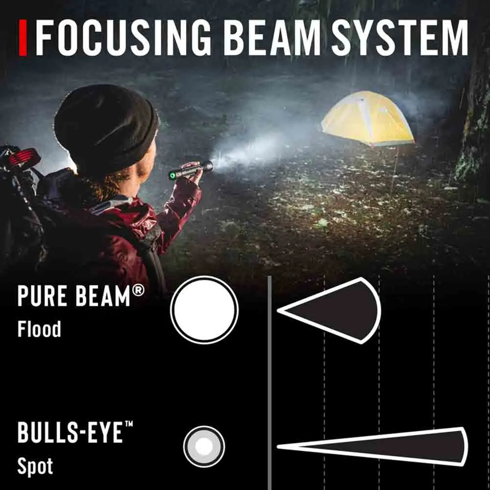  XP14R Rechargeable Focusing Flashlight