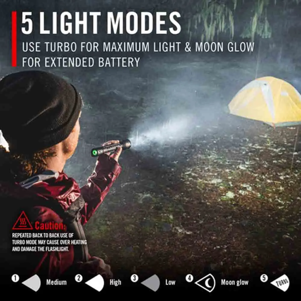  XP14R Rechargeable Focusing Flashlight