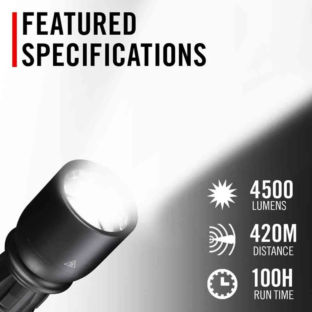  XP14R Rechargeable Focusing Flashlight