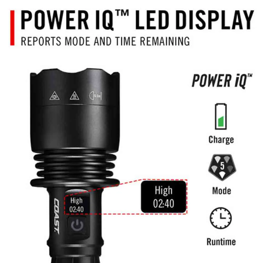  XP40R Flashlight