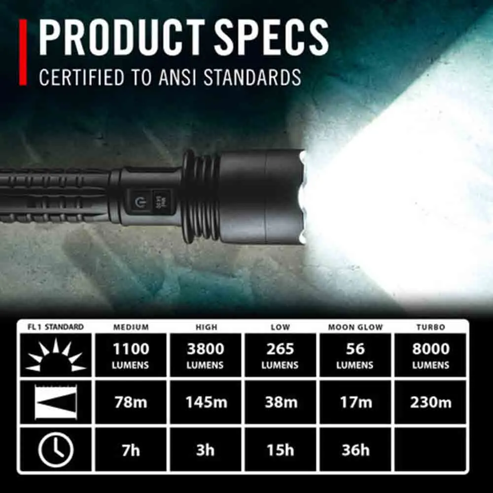  XP40R Flashlight