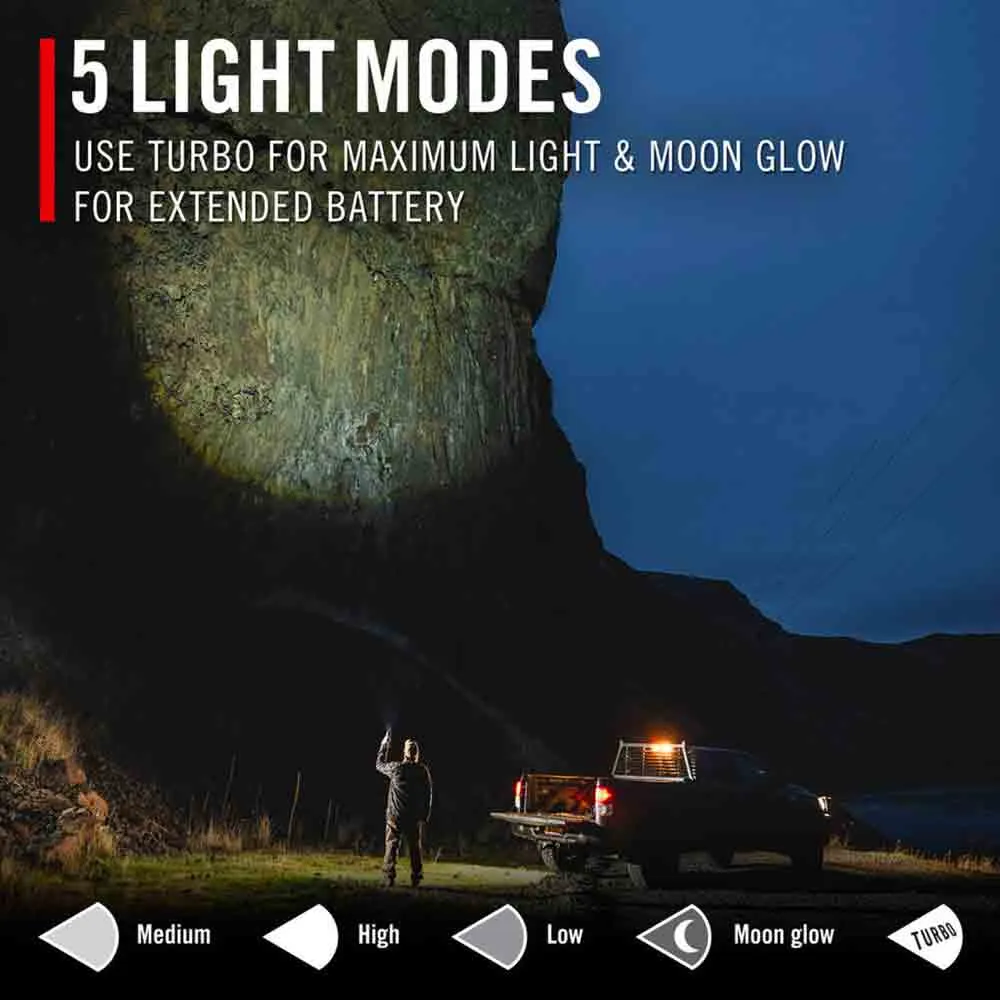  XP40R Flashlight