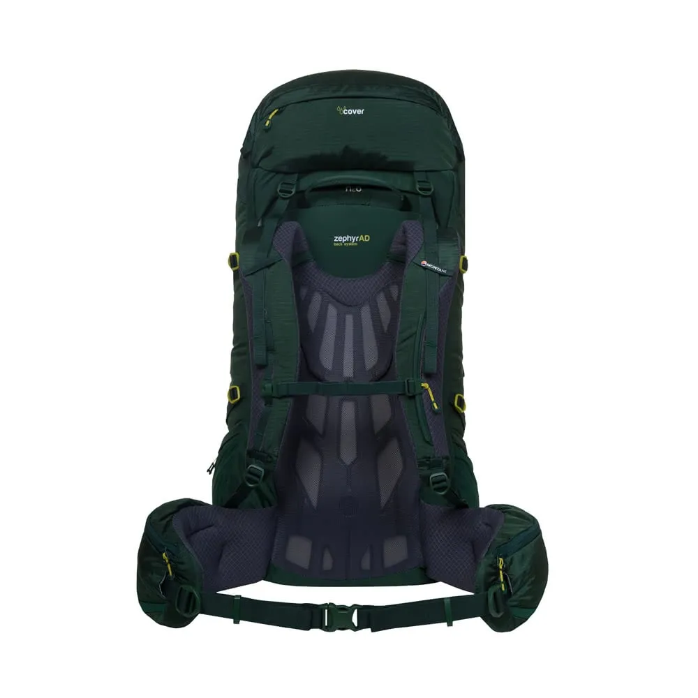  Yupik 50